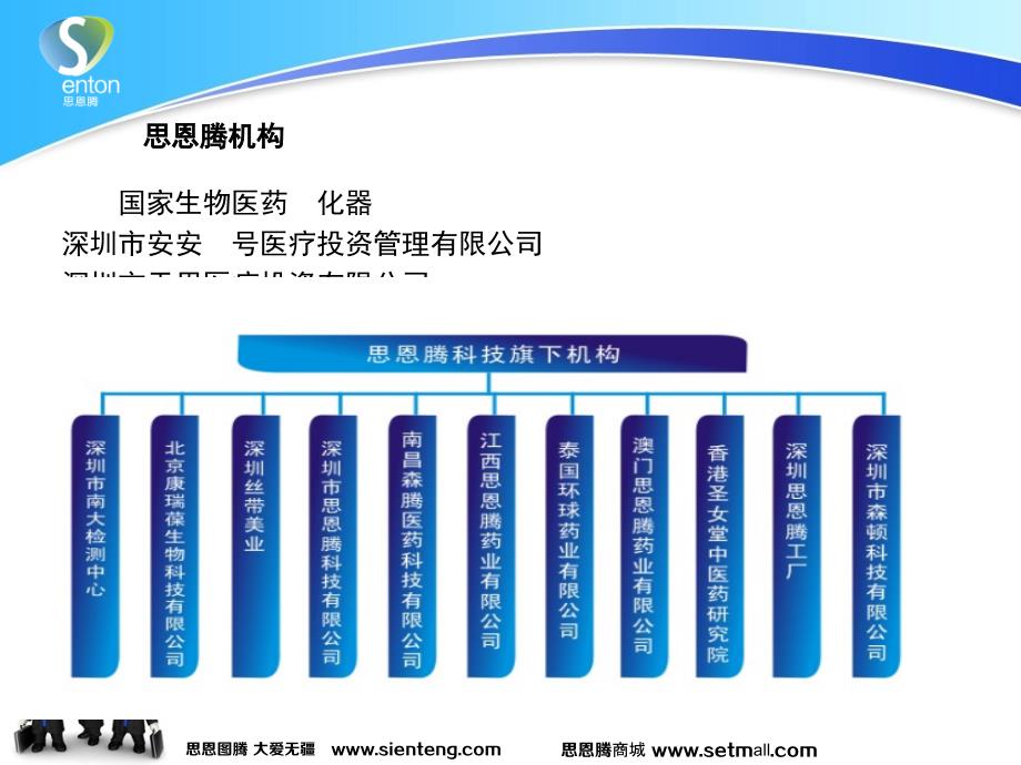 天思医疗简介_第3页