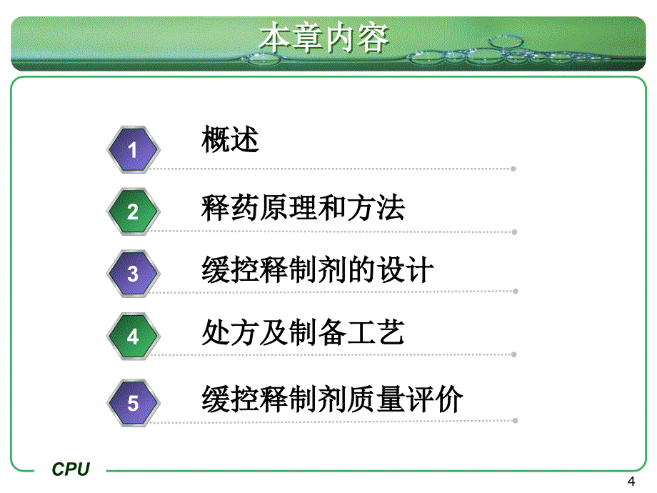 缓控释制剂-中国药科大学【精品医学课件】_第4页