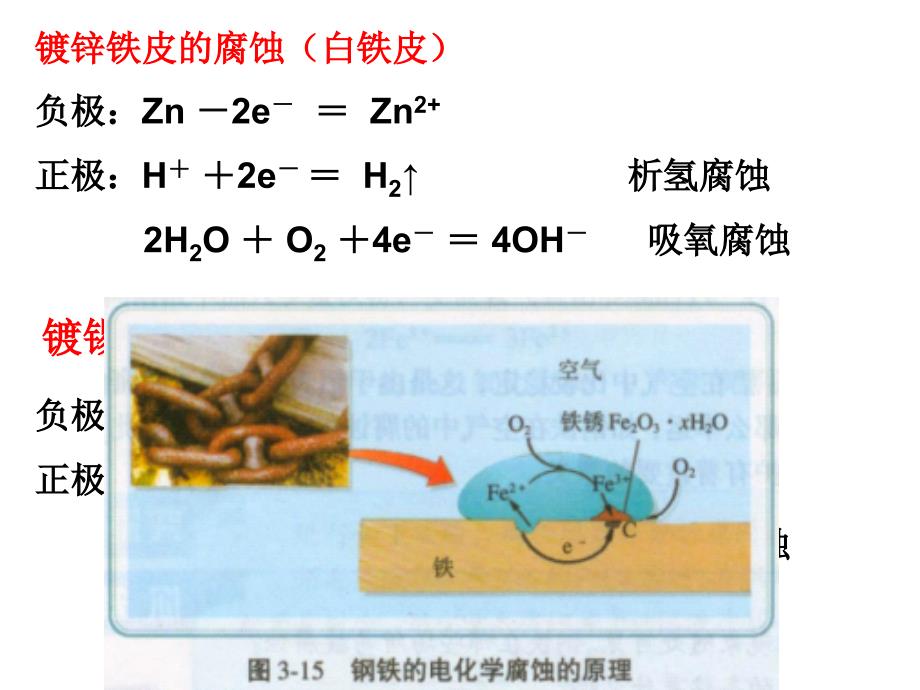 有些盛放食品的铁罐是用马口铁(镀锡铁皮)制的_第3页