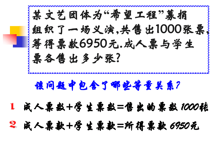 《应用一元一次方程——“希望工程”义演》参考课件_第3页