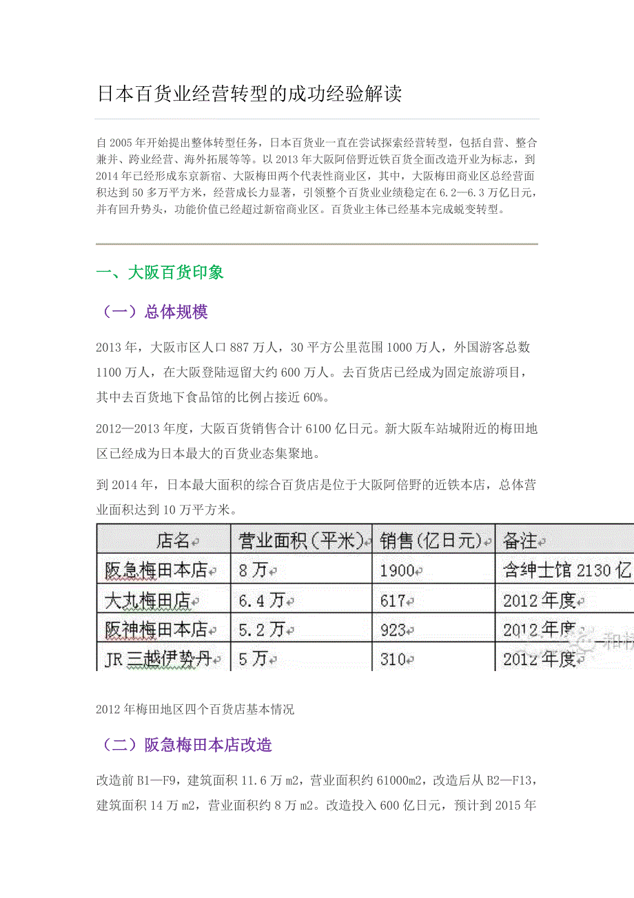 日本百货业经营转型的成功经验解_第1页
