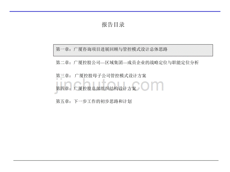 某控股集团组织建设报告(97页)_第4页