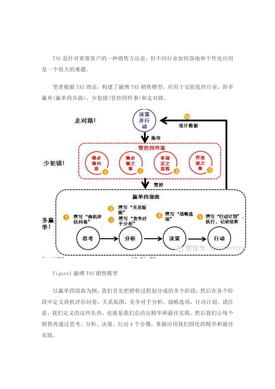 安防行业架构分析_第3页