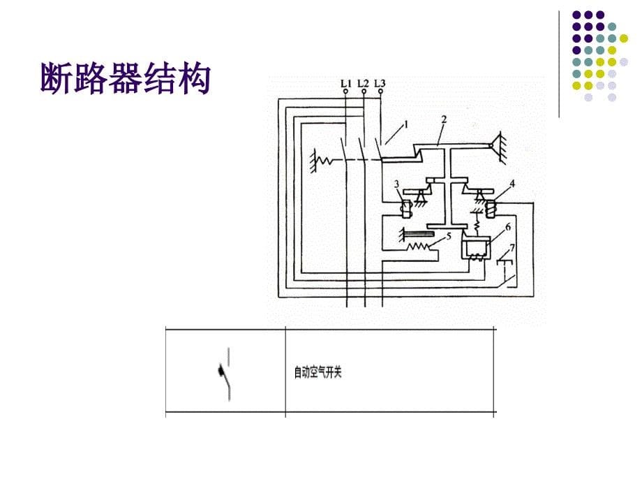 电气控制技术培训PPT中级维修电工培训_第5页