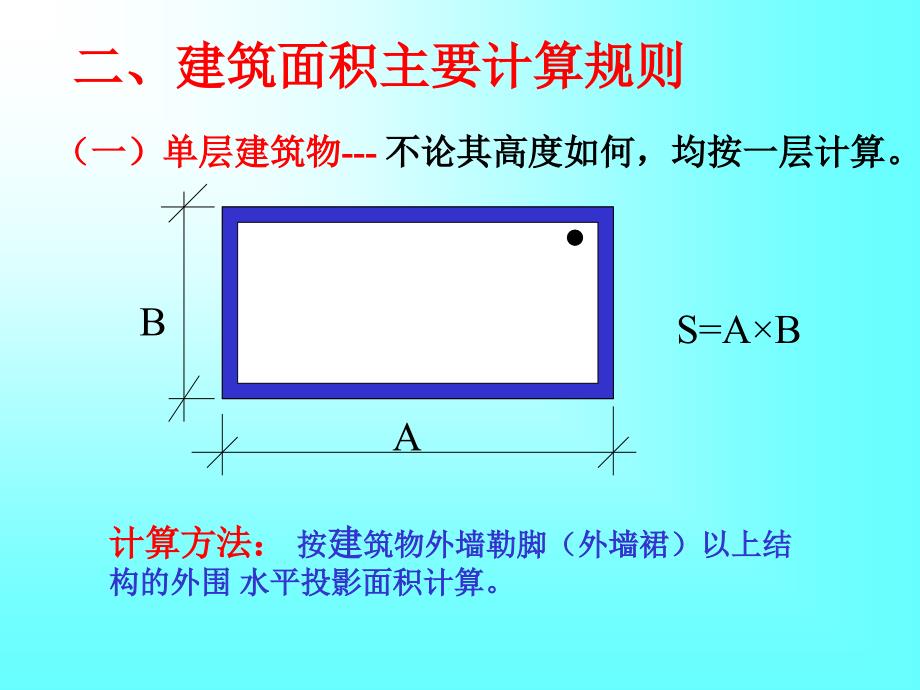 建筑工程定额与预算—建筑面积的计算( 20)_第3页