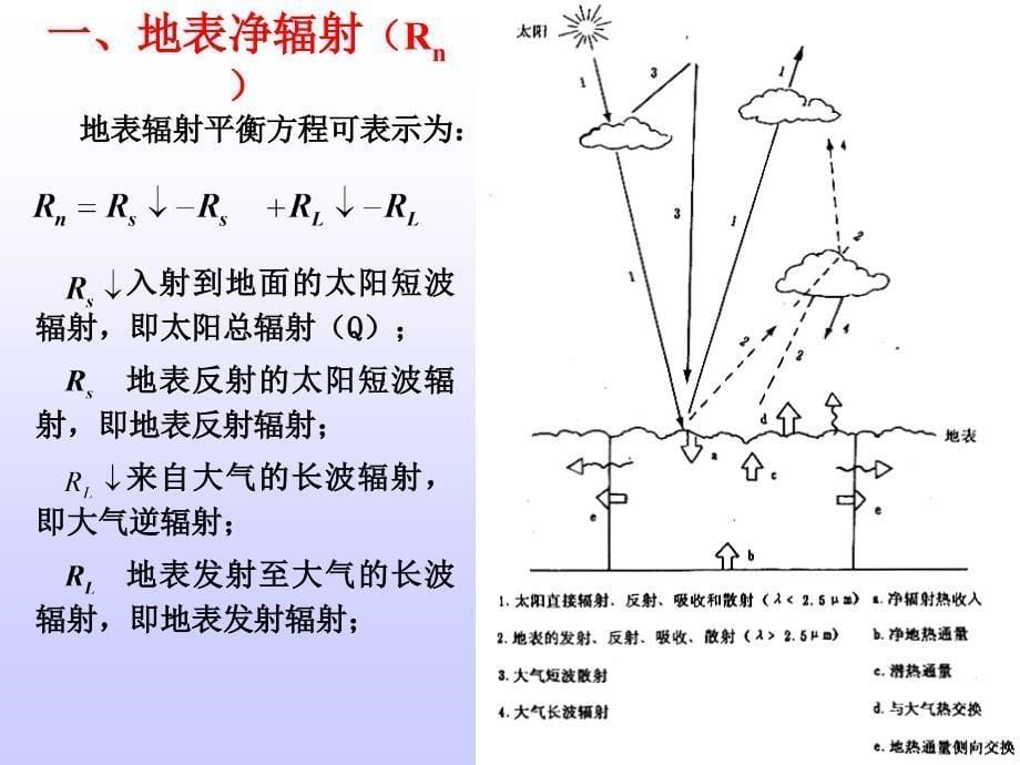 地表能量平衡_第5页