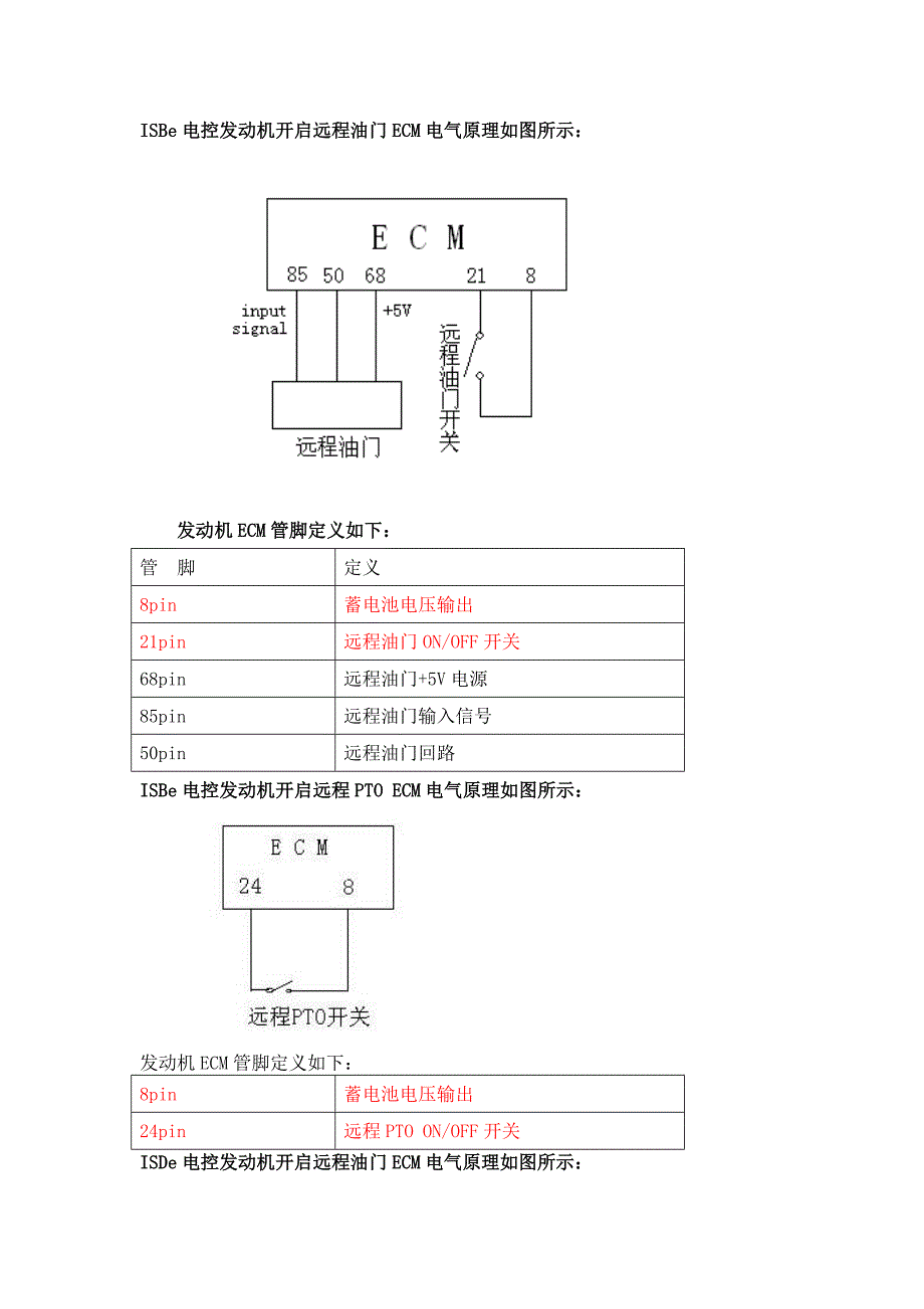 远程油门及pto_第1页