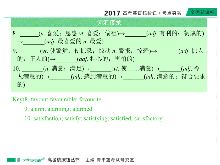 2017版高考英语新课标版《核按钮考点突破》课件2017选修七unit 2_第3页