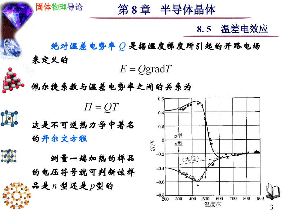 固体物理--半导体晶体 8.5 温差电效应_第3页