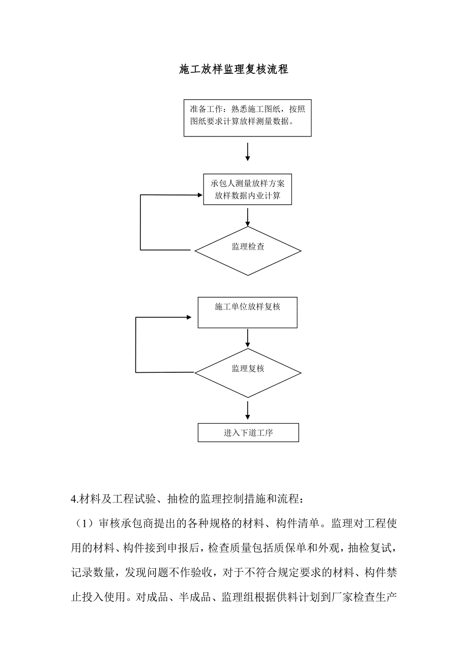 桥梁钻孔灌注桩 监理细则_第4页