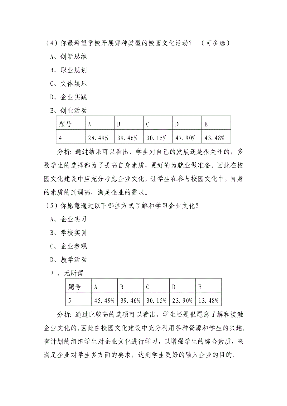 关于中职校园文化与企业文化对接与融合的调查问卷_第3页