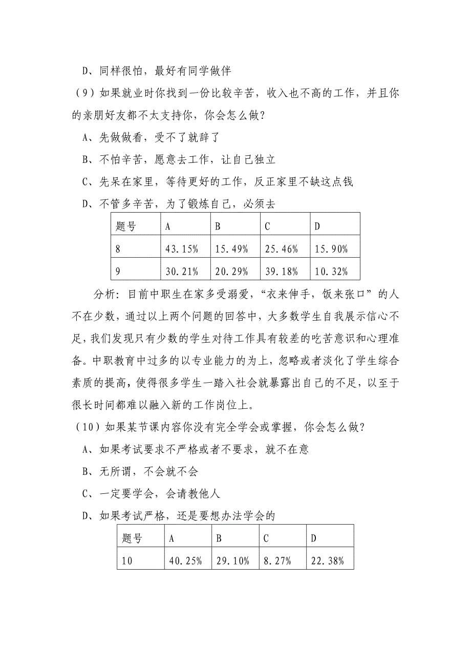 关于中职校园文化与企业文化对接与融合的调查问卷_第5页