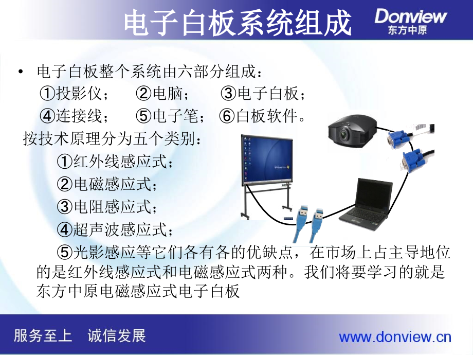 东方中原电子白板讲稿_第4页