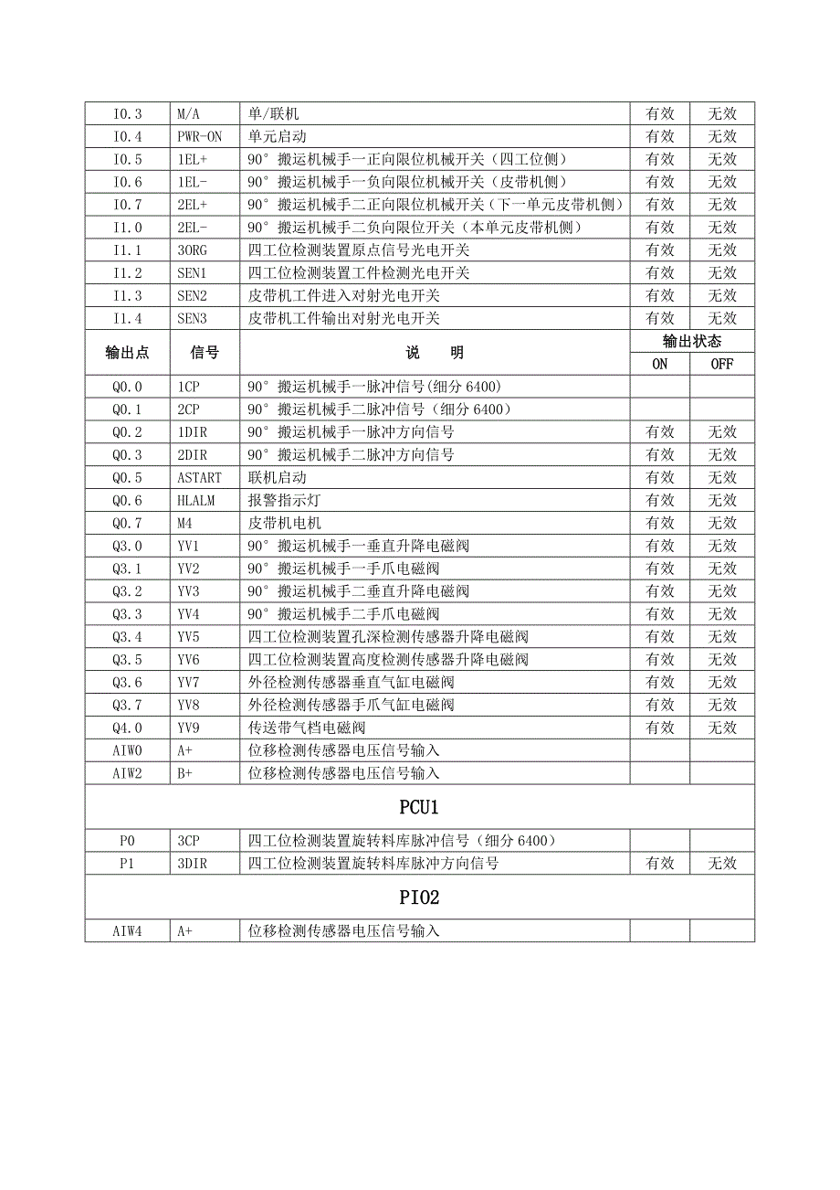 测控系统工程设计力控尺寸检测报告_第3页