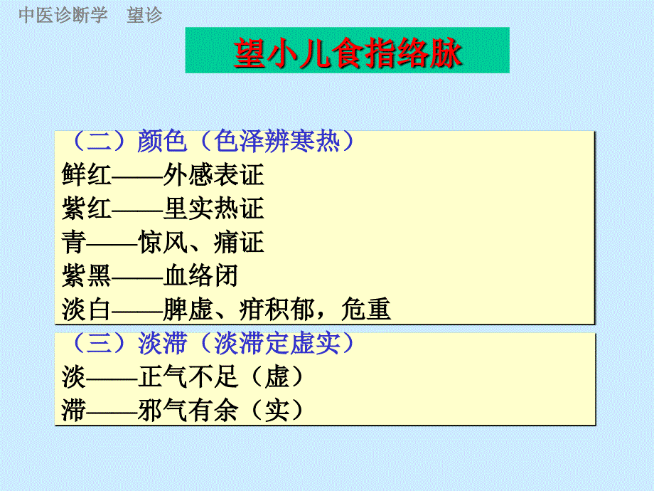 望排除物及小儿食指络脉_第4页