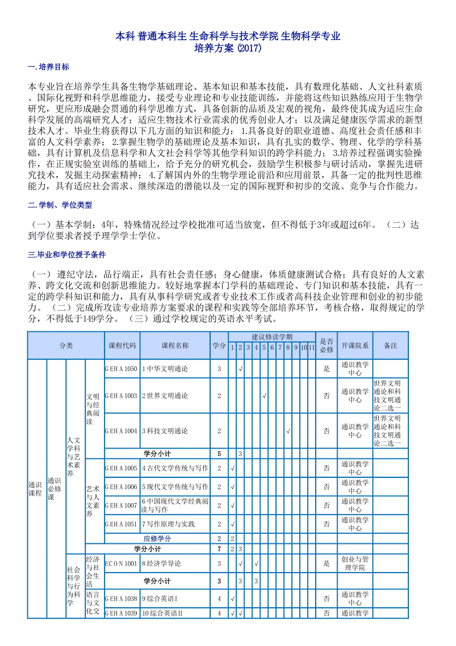 本科普通本科生生命科学与技术学院生物科学专业_第1页