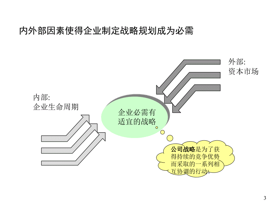 培训资料简版_第2页