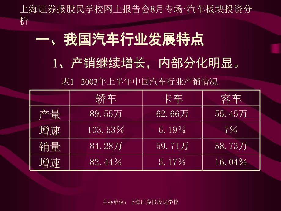 我国汽车行业发展特点_第2页