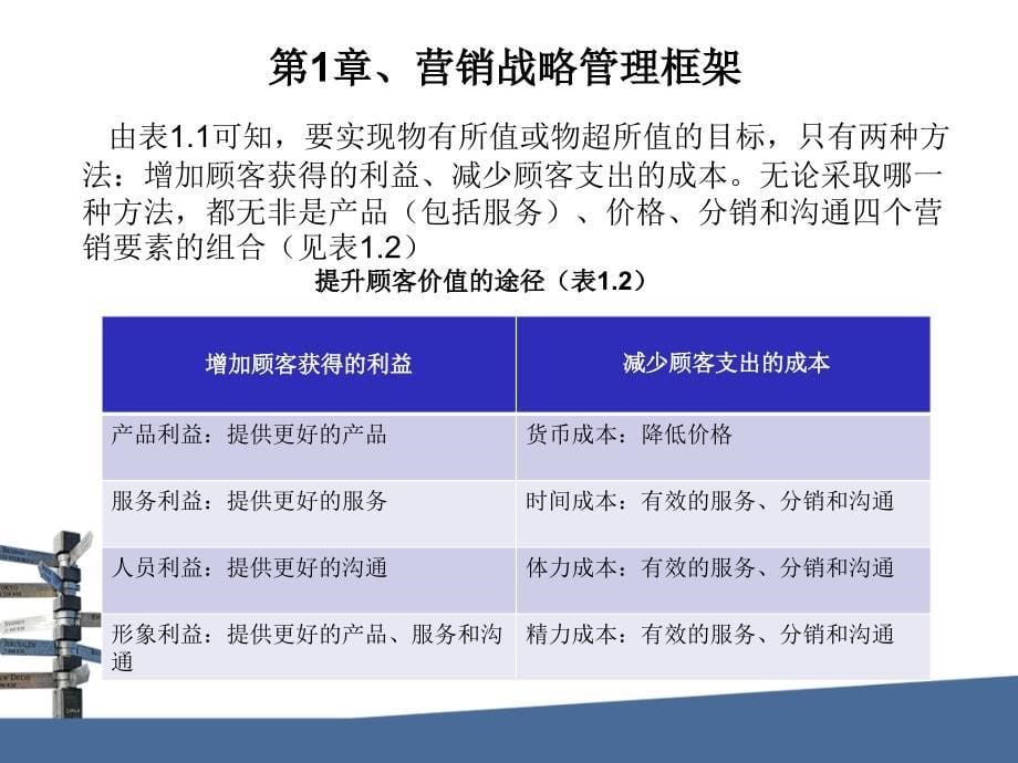 定位地图分享_第5页