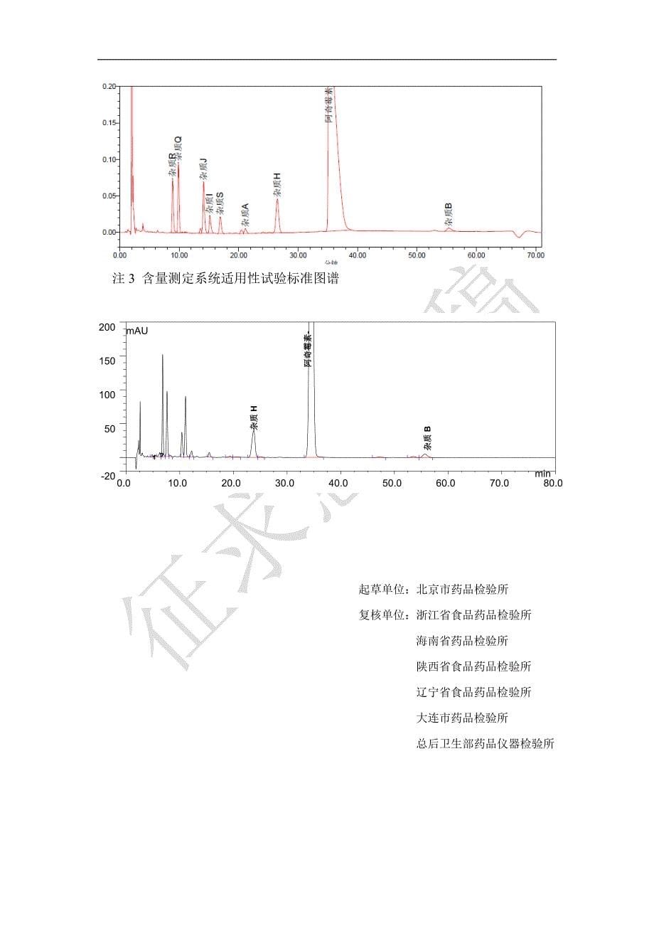 阿奇霉素氯化钠注射液_第5页