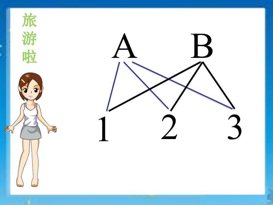 (苏教版)四年级数学下册找规律课件精华版_第5页