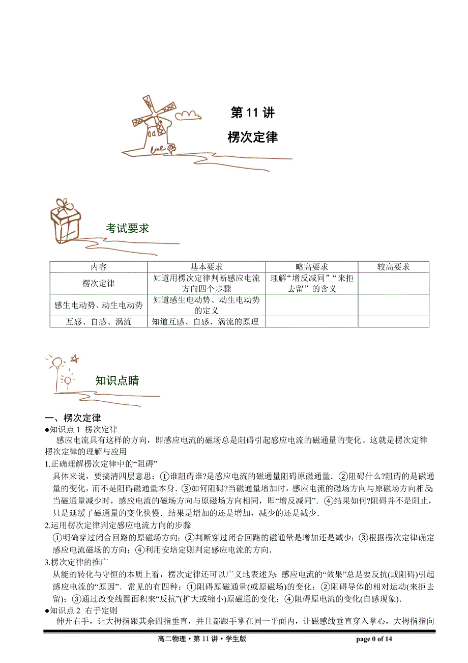 第11讲.楞次定律-学生版_第1页