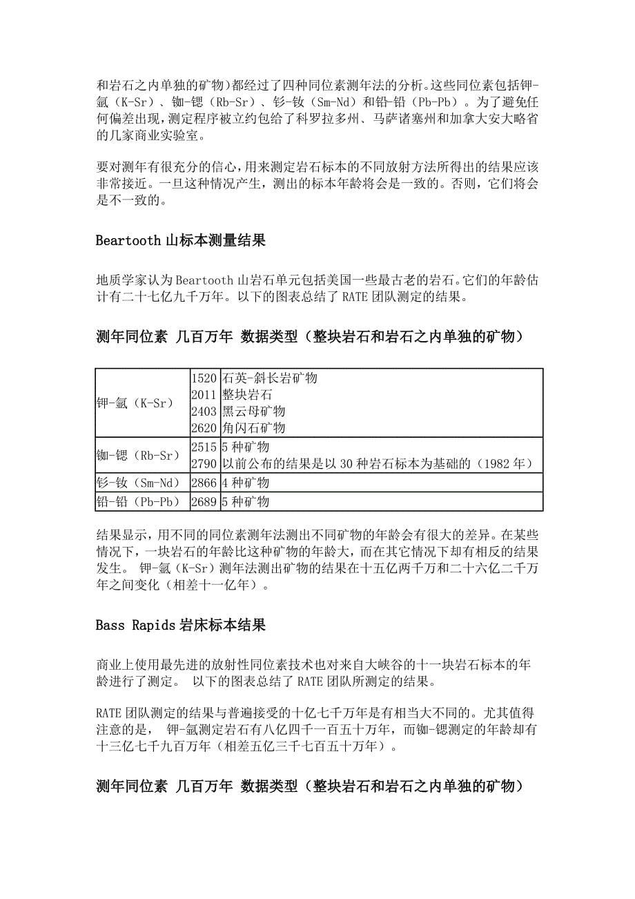 第九章 放射测年法证明地球很古老吗？_第5页