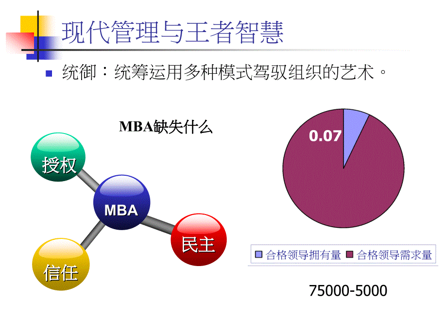 总裁统御之道_第2页