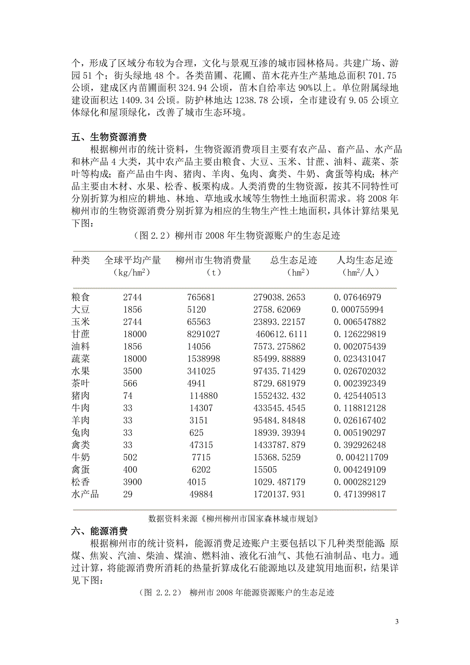 柳州市创建国家森林城市的背景分析_第3页