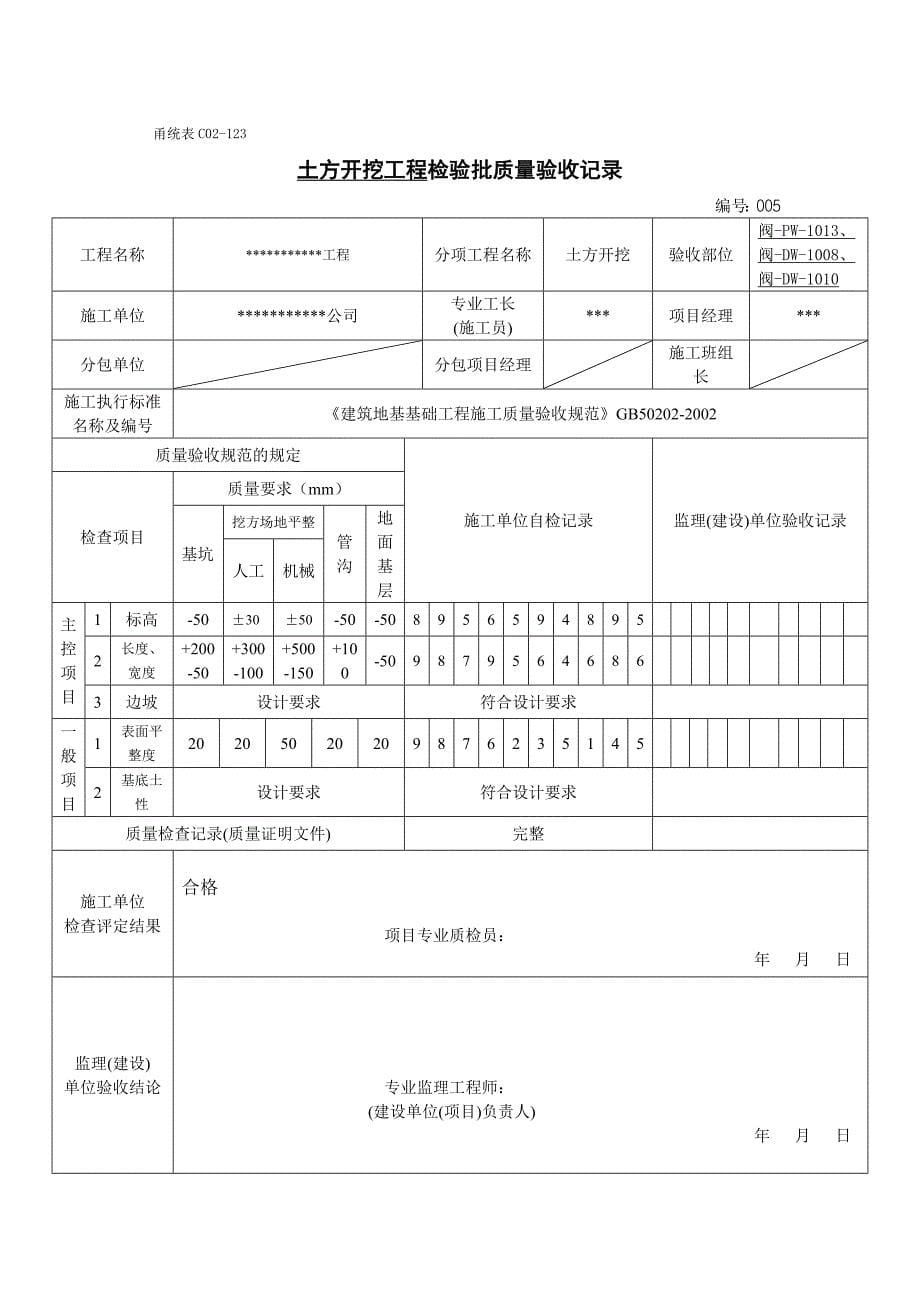 阀门井工程定位测量土建阀门井资料模板_第5页