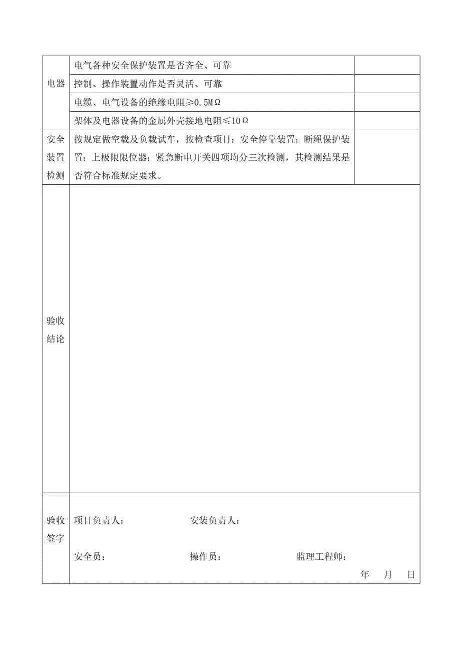 物料提升机装拆统一检查表_第5页