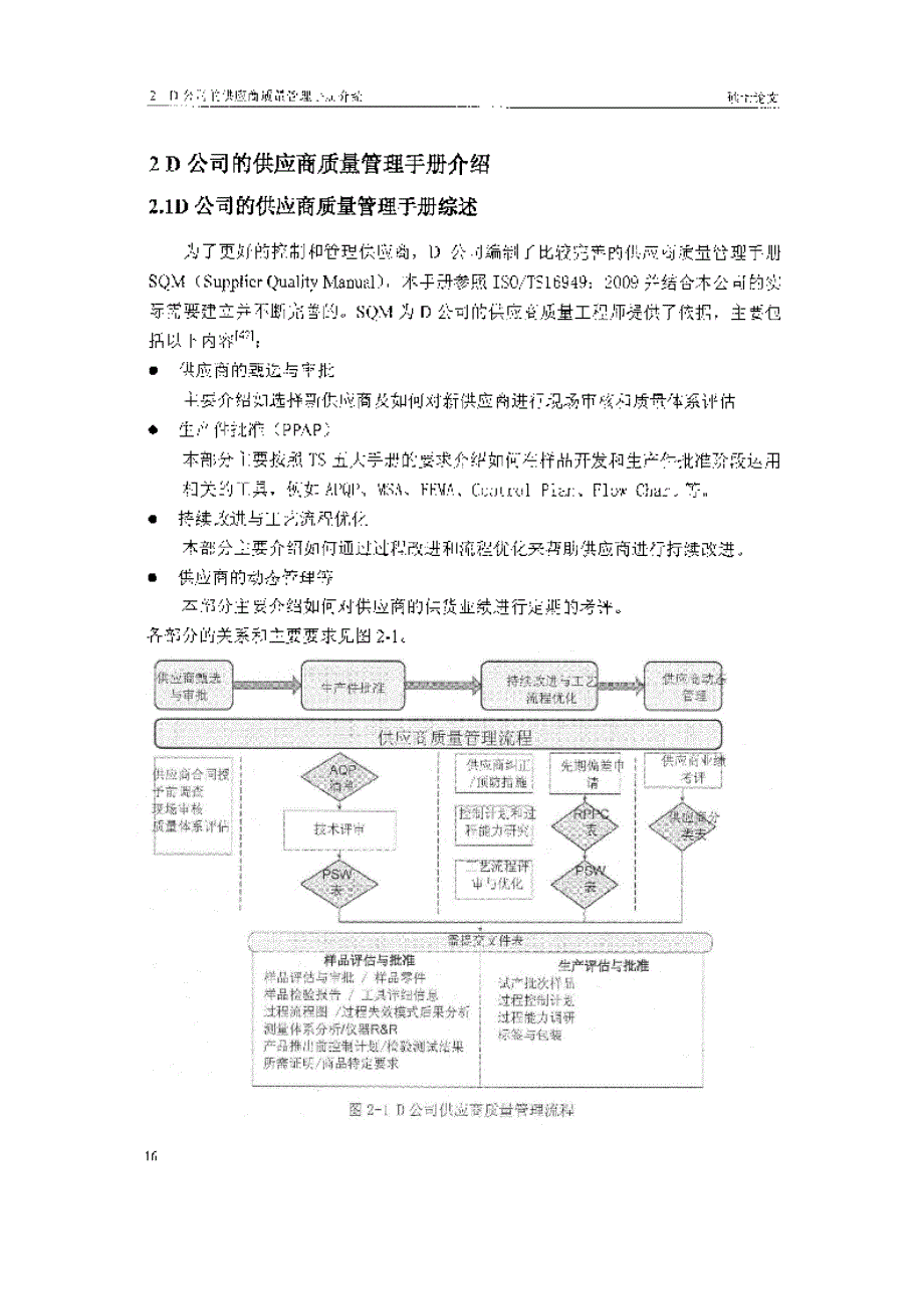 d公司铸件供应商质量管理研究参考_第1页