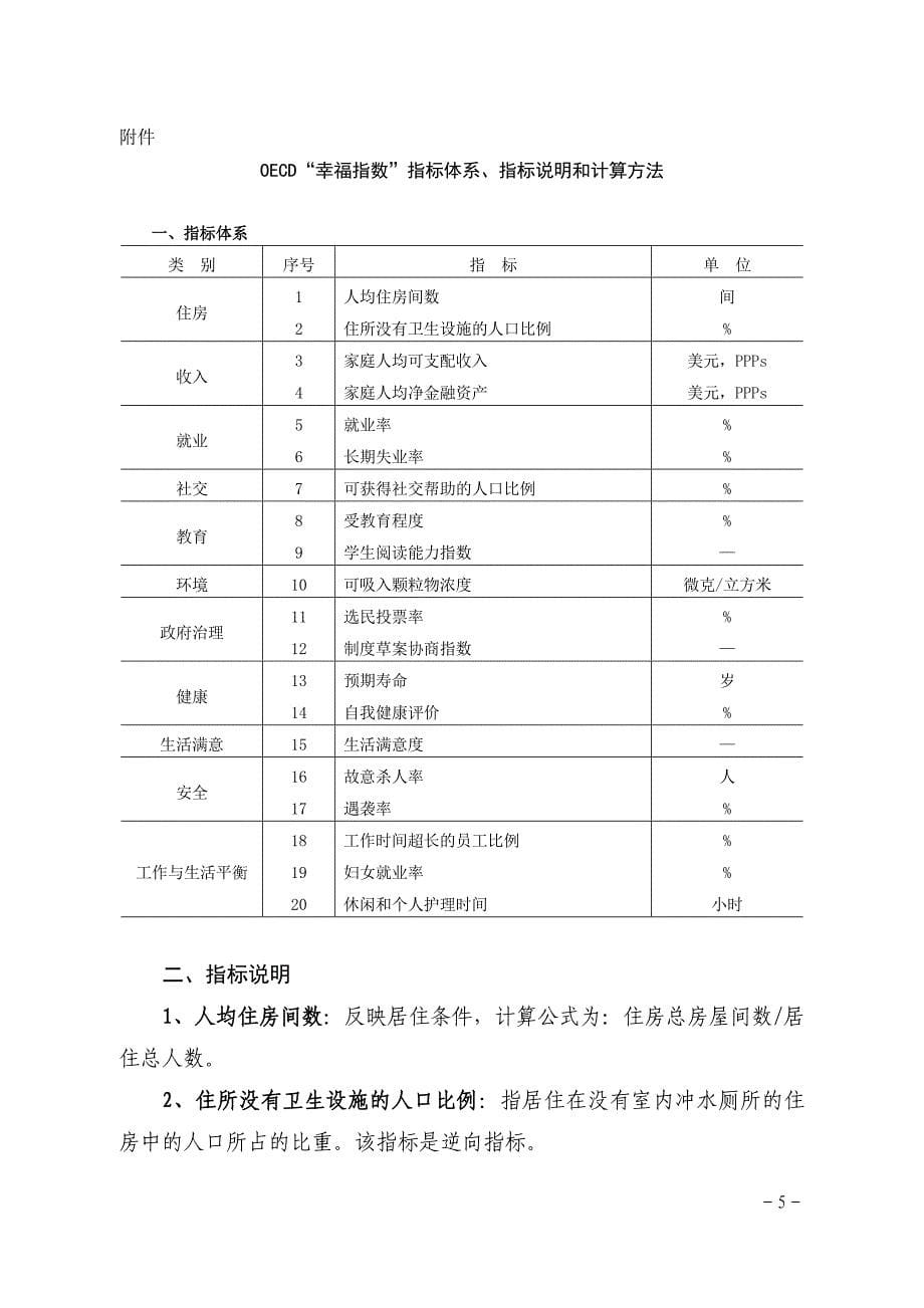 OECD发布幸福指数_第5页