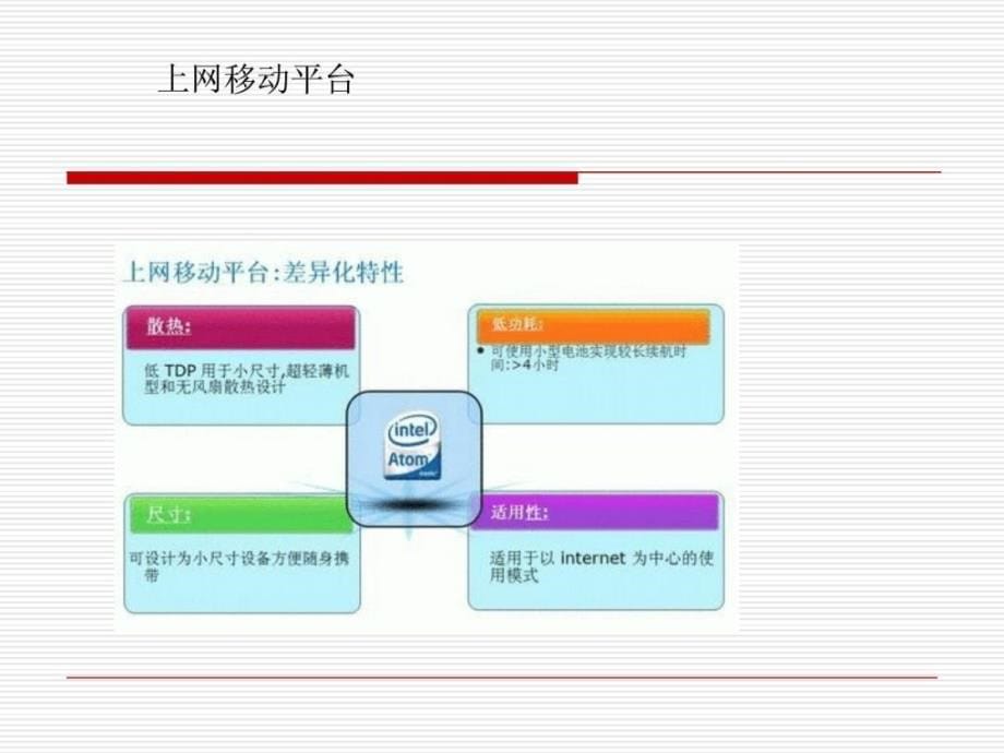 差异化战略和案例_第5页