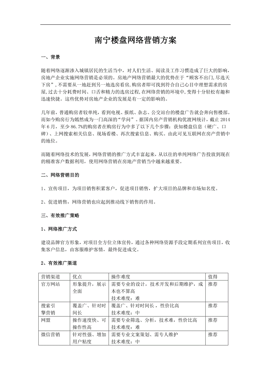 房地产楼盘网络营销方案_第1页