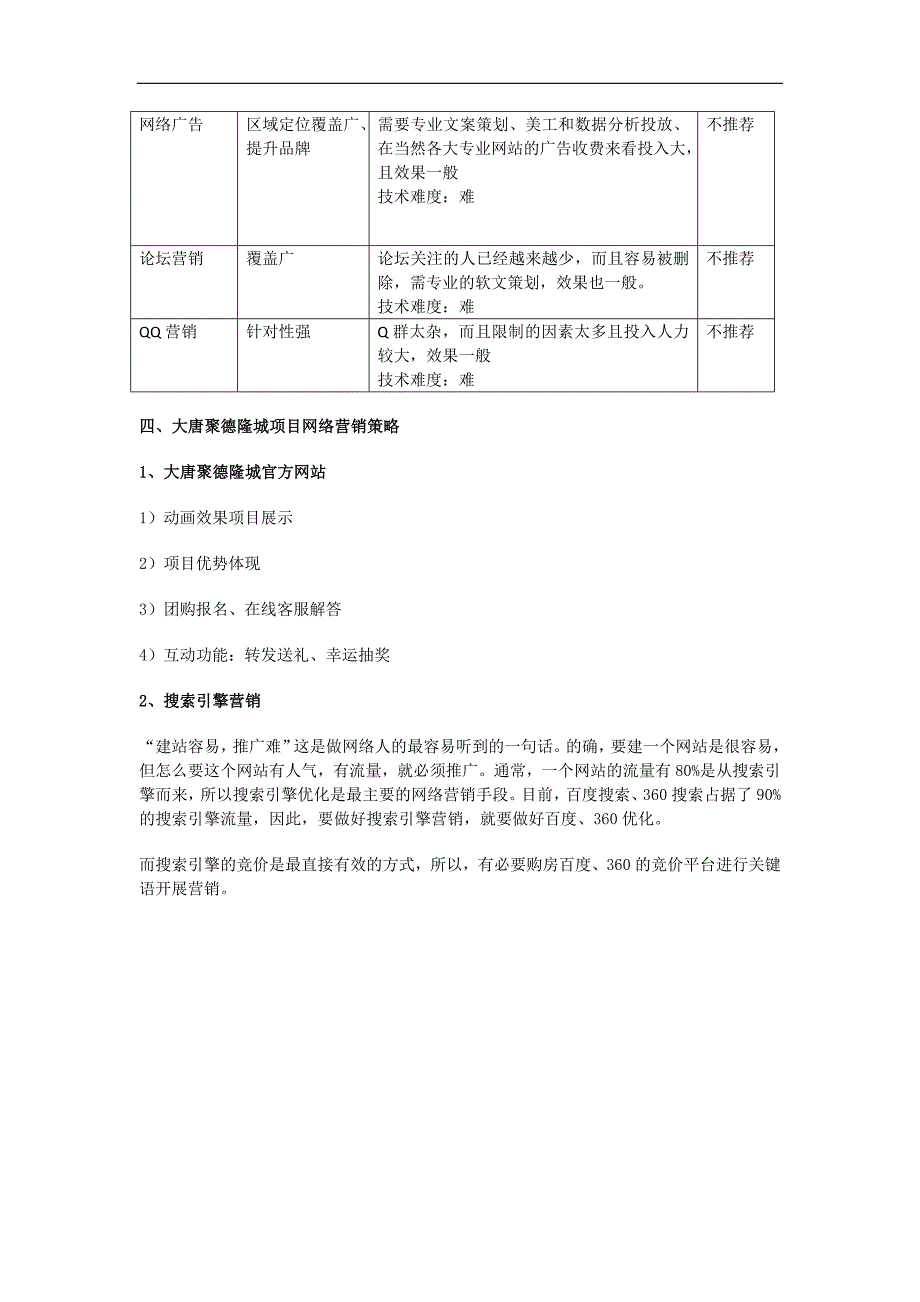 房地产楼盘网络营销方案_第2页