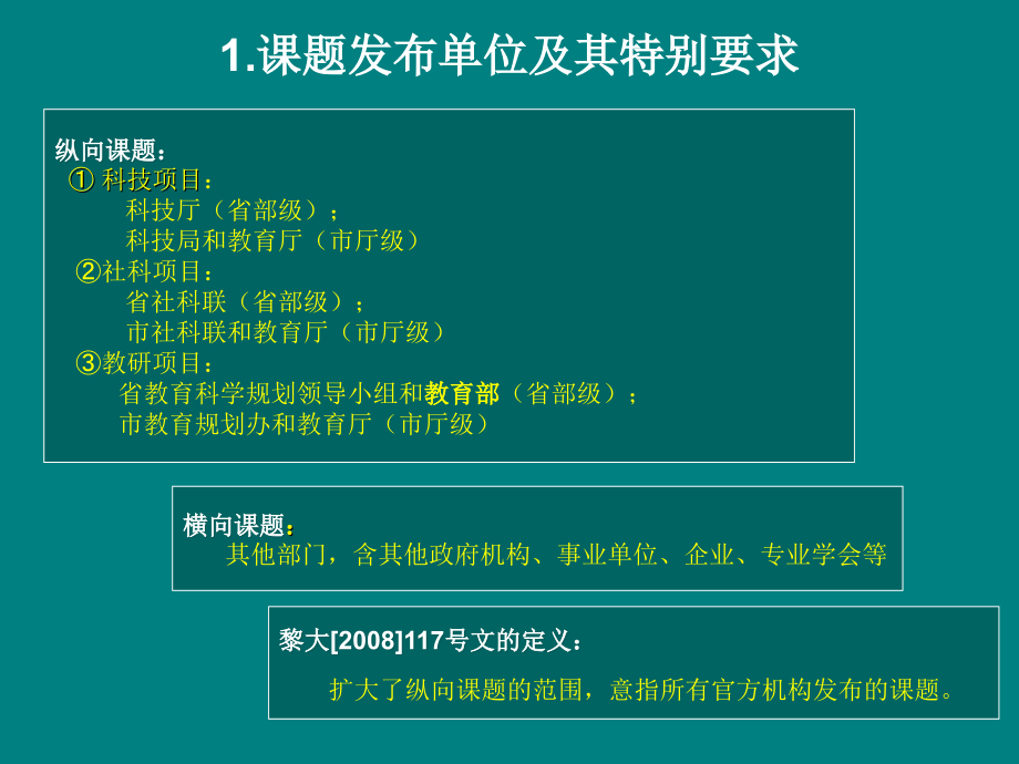 课题申报应注意的几个问题_第3页