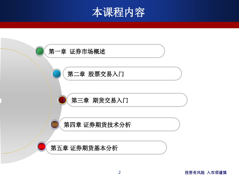 证券期货实务(精简版)_第2页