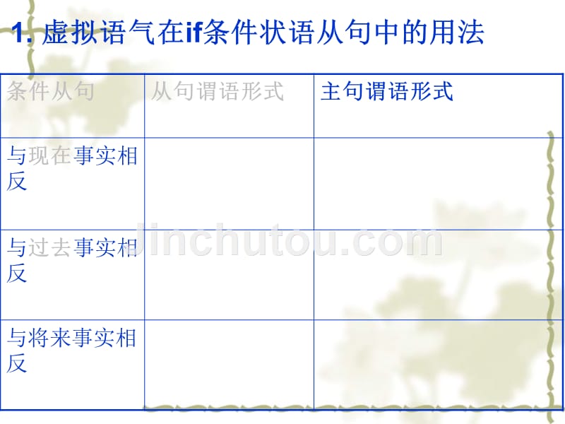 李林中学课件 虚拟_第4页