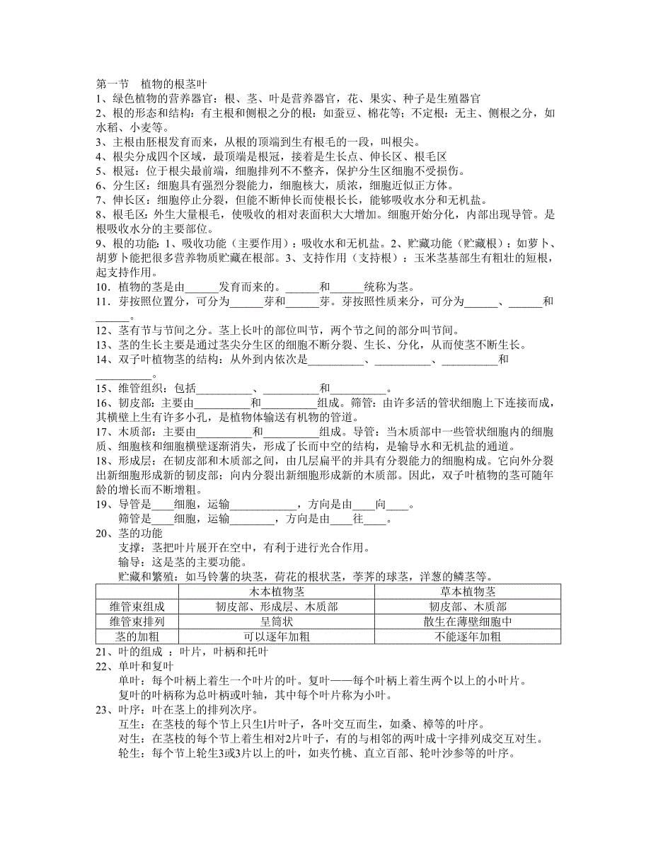 植物茎叶的填空小结_第5页