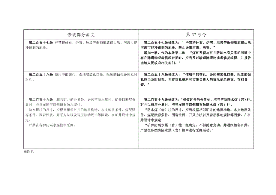 煤矿安全规程防治水部分与原规程对照表防治水部分对照表_第4页