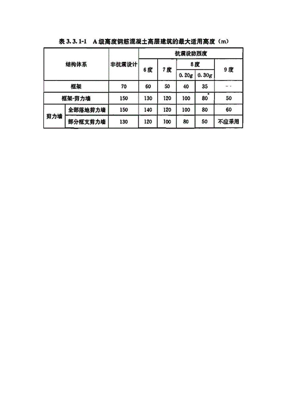 高层混凝土规范_第2页