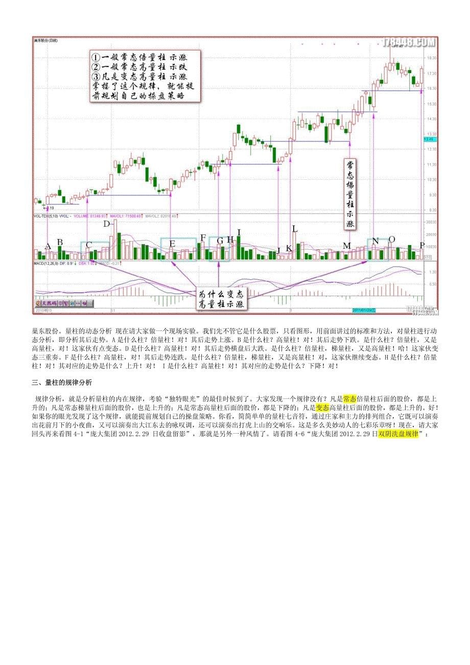 《伏击涨停十八法》之04：伏击涨停眼光_第5页