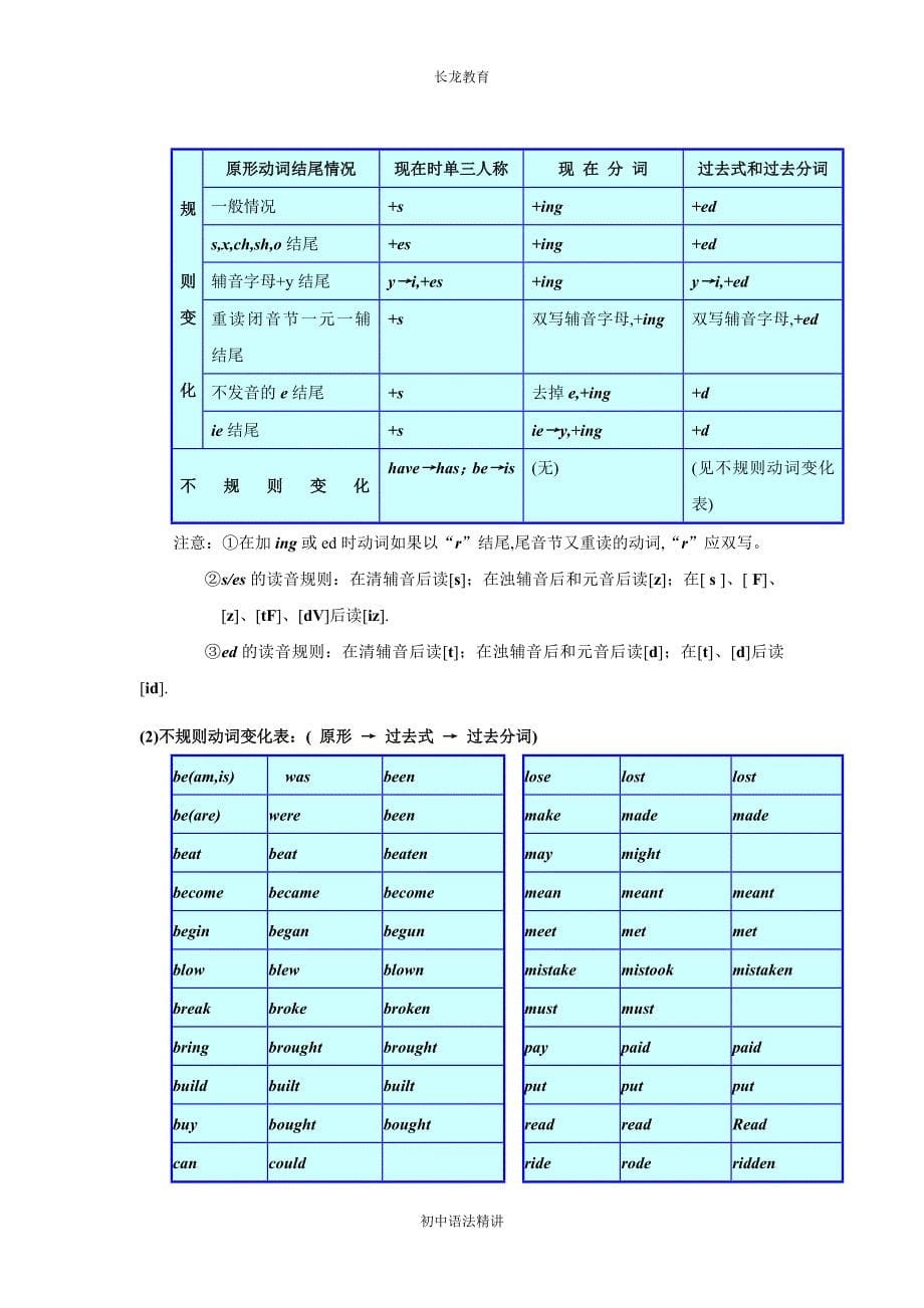 英语语法之动词类型_第5页