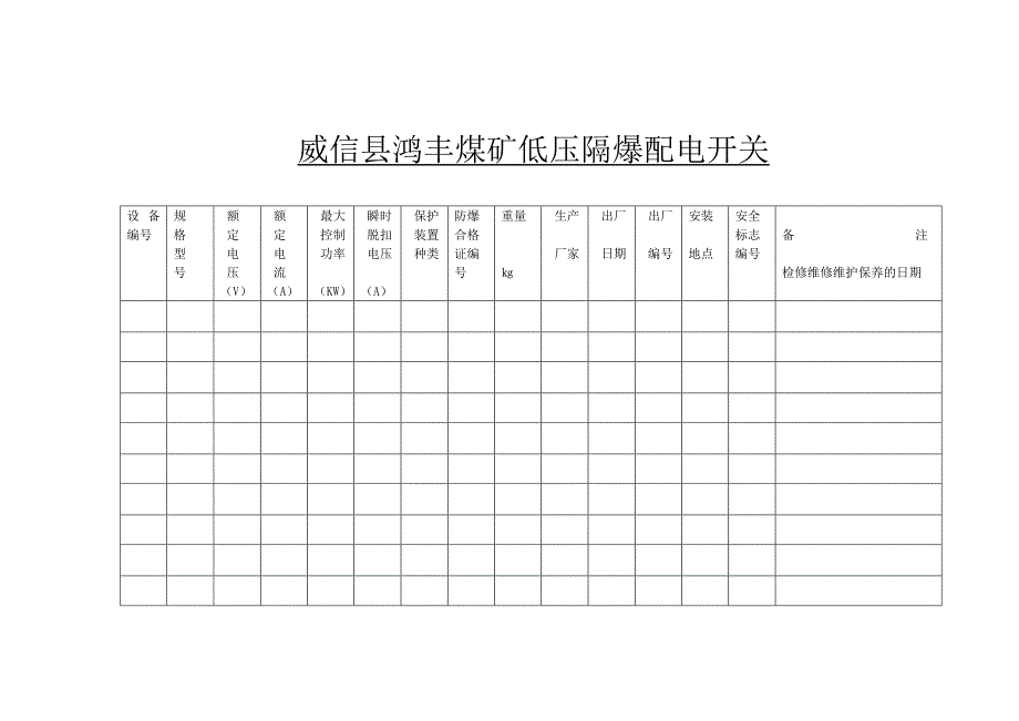 煤矿机电设备检修记录_第1页