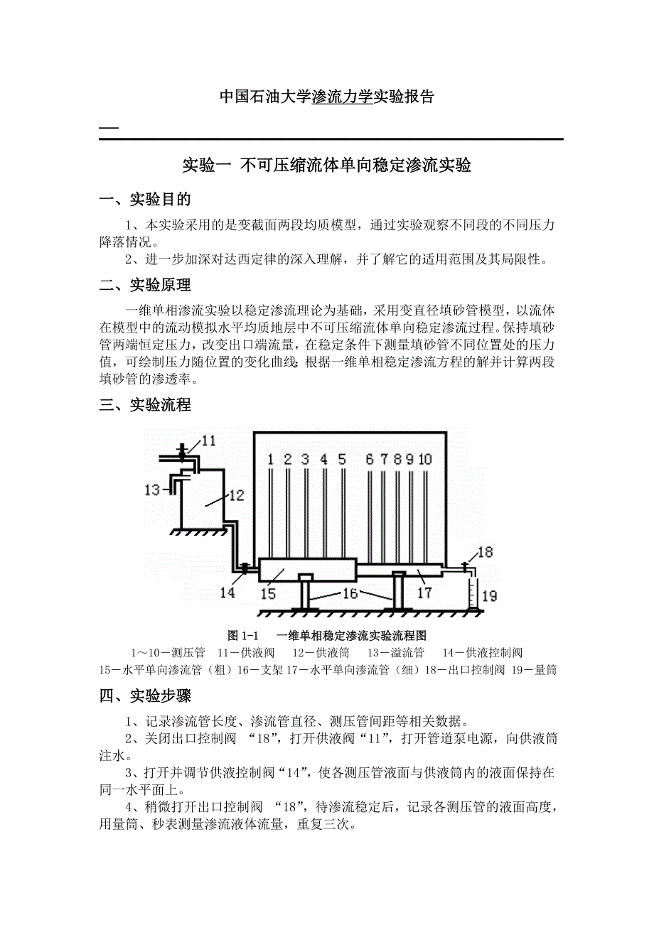 石油大学渗流力学实验报告单向渗流模拟实验_第1页