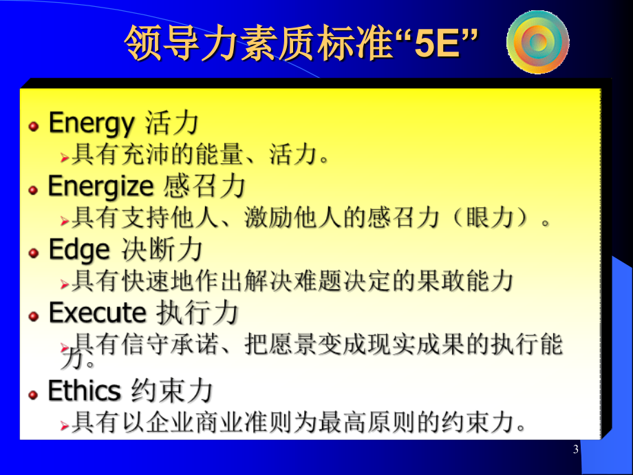 管理学塬理开场活动梯形拍手_第3页