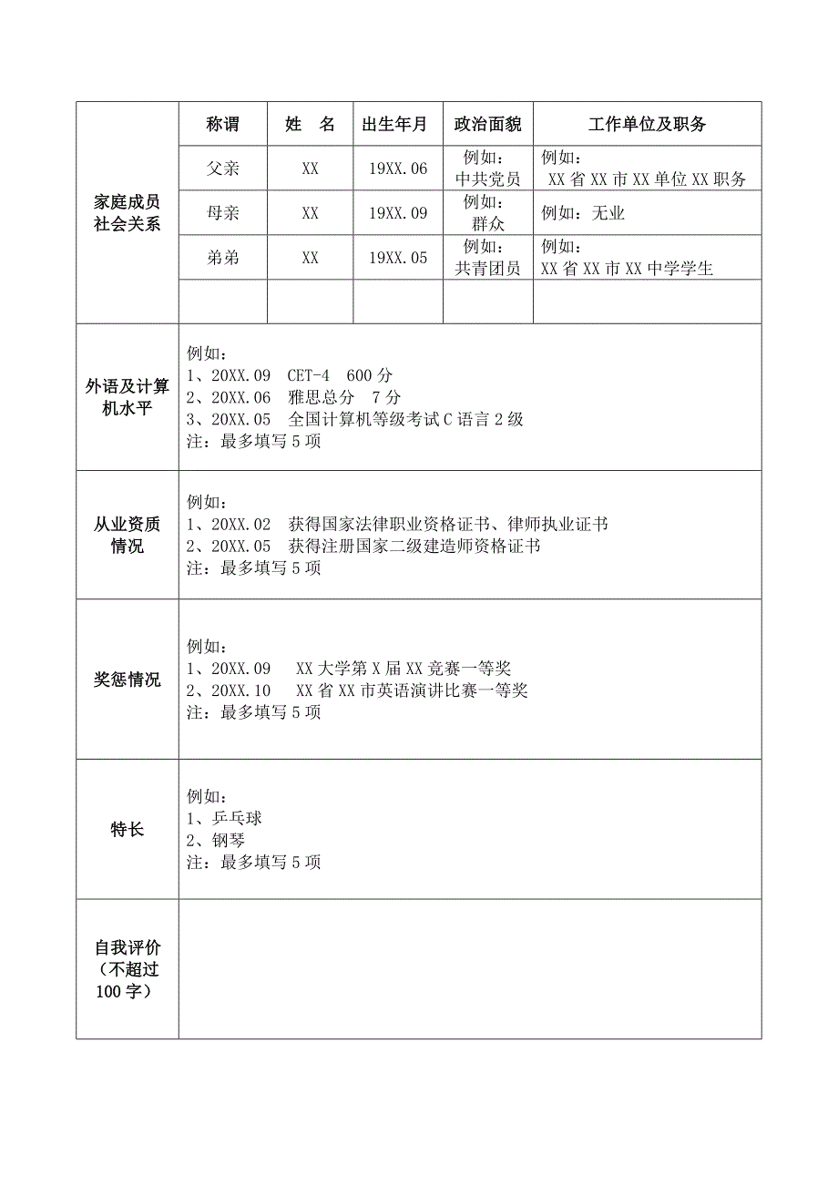 武汉东湖高新区招聘工作人员报名表_第2页