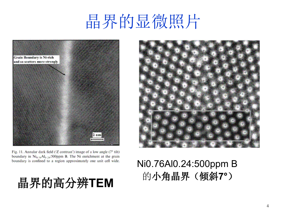 材料科学基础05-固体的表面与界面_第4页