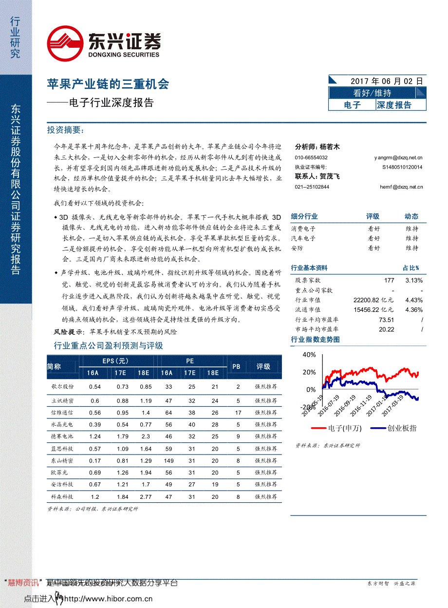 苹果产业链的三重机会_第1页